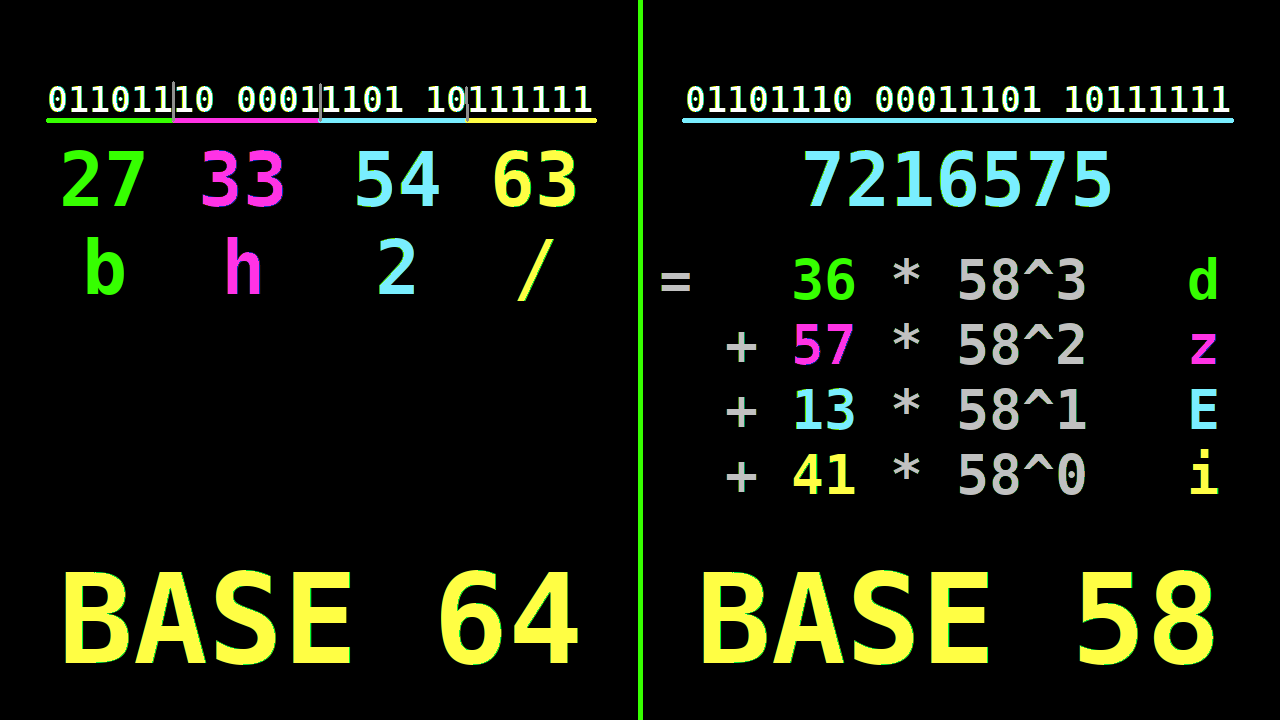 Image explainer